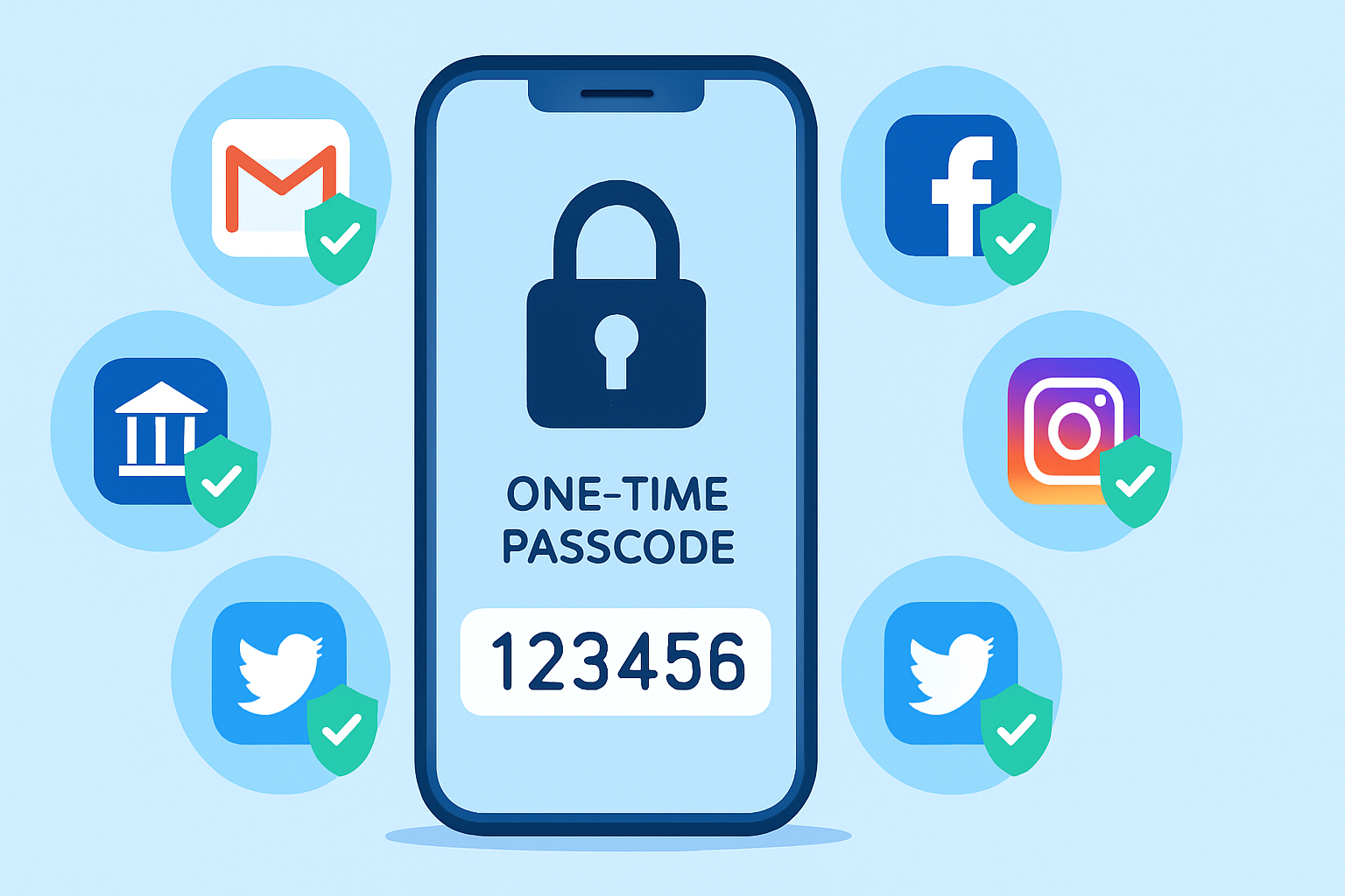 Set Up Two-Factor Authentication on Any Platform-  TechMkit